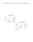 LIPID FORMULATED COMPOSITIONS AND METHODS FOR INHIBITING EXPRESSION OF Eg5 AND VEGF GENES diagram and image