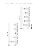 LIPID FORMULATED COMPOSITIONS AND METHODS FOR INHIBITING EXPRESSION OF Eg5 AND VEGF GENES diagram and image