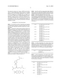 LIPID FORMULATED COMPOSITIONS AND METHODS FOR INHIBITING EXPRESSION OF Eg5 AND VEGF GENES diagram and image