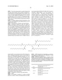 LIPID FORMULATED COMPOSITIONS AND METHODS FOR INHIBITING EXPRESSION OF Eg5 AND VEGF GENES diagram and image