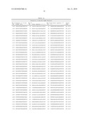 LIPID FORMULATED COMPOSITIONS AND METHODS FOR INHIBITING EXPRESSION OF Eg5 AND VEGF GENES diagram and image