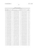 LIPID FORMULATED COMPOSITIONS AND METHODS FOR INHIBITING EXPRESSION OF Eg5 AND VEGF GENES diagram and image