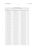 LIPID FORMULATED COMPOSITIONS AND METHODS FOR INHIBITING EXPRESSION OF Eg5 AND VEGF GENES diagram and image