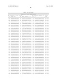 LIPID FORMULATED COMPOSITIONS AND METHODS FOR INHIBITING EXPRESSION OF Eg5 AND VEGF GENES diagram and image