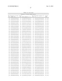 LIPID FORMULATED COMPOSITIONS AND METHODS FOR INHIBITING EXPRESSION OF Eg5 AND VEGF GENES diagram and image