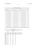 LIPID FORMULATED COMPOSITIONS AND METHODS FOR INHIBITING EXPRESSION OF Eg5 AND VEGF GENES diagram and image