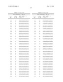 LIPID FORMULATED COMPOSITIONS AND METHODS FOR INHIBITING EXPRESSION OF Eg5 AND VEGF GENES diagram and image