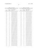 LIPID FORMULATED COMPOSITIONS AND METHODS FOR INHIBITING EXPRESSION OF Eg5 AND VEGF GENES diagram and image