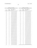 LIPID FORMULATED COMPOSITIONS AND METHODS FOR INHIBITING EXPRESSION OF Eg5 AND VEGF GENES diagram and image