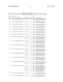 LIPID FORMULATED COMPOSITIONS AND METHODS FOR INHIBITING EXPRESSION OF Eg5 AND VEGF GENES diagram and image