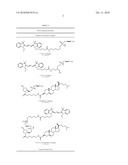 METHODS AND COMPOSITIONS FOR TREATING NEUROLOGICAL DISEASE diagram and image