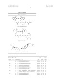 METHODS AND COMPOSITIONS FOR TREATING NEUROLOGICAL DISEASE diagram and image