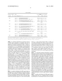 METHODS AND COMPOSITIONS FOR TREATING NEUROLOGICAL DISEASE diagram and image