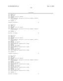 METHODS AND COMPOSITIONS FOR TREATING NEUROLOGICAL DISEASE diagram and image