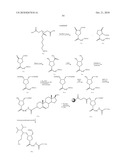 METHODS AND COMPOSITIONS FOR TREATING NEUROLOGICAL DISEASE diagram and image