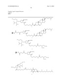 METHODS AND COMPOSITIONS FOR TREATING NEUROLOGICAL DISEASE diagram and image