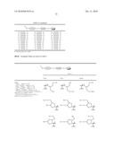 METHODS AND COMPOSITIONS FOR TREATING NEUROLOGICAL DISEASE diagram and image