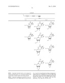 METHODS AND COMPOSITIONS FOR TREATING NEUROLOGICAL DISEASE diagram and image