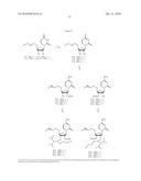 METHODS AND COMPOSITIONS FOR TREATING NEUROLOGICAL DISEASE diagram and image