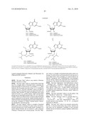 METHODS AND COMPOSITIONS FOR TREATING NEUROLOGICAL DISEASE diagram and image