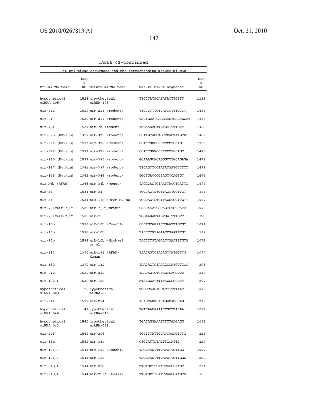 Oligomeric Compounds And Compositions For Use In Modulation Of Small Non-Coding RNAs - diagram, schematic, and image 144