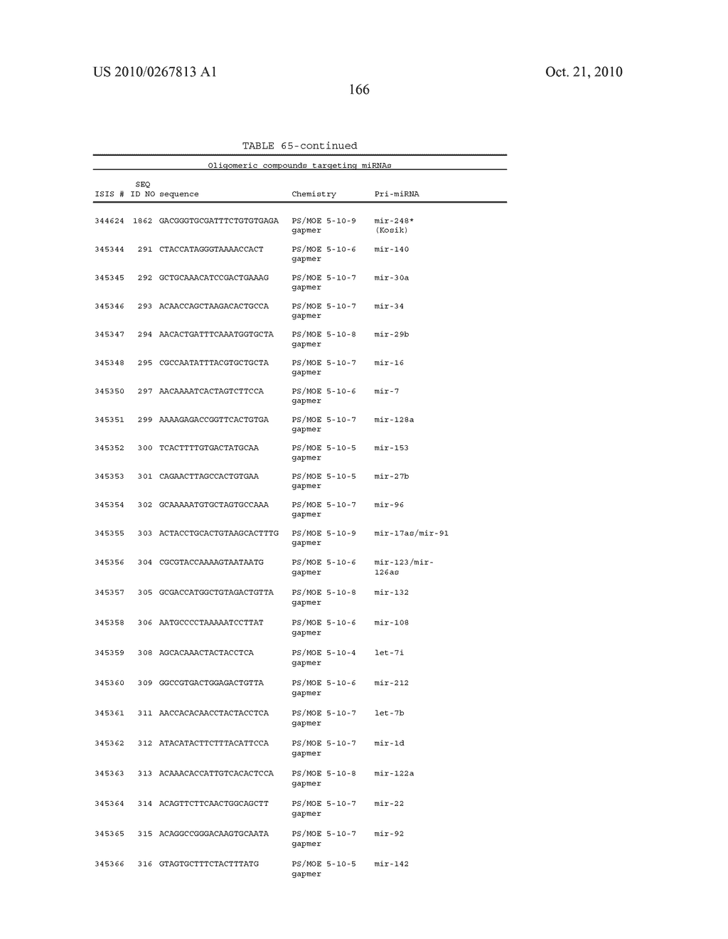 Oligomeric Compounds And Compositions For Use In Modulation Of Small Non-Coding RNAs - diagram, schematic, and image 168