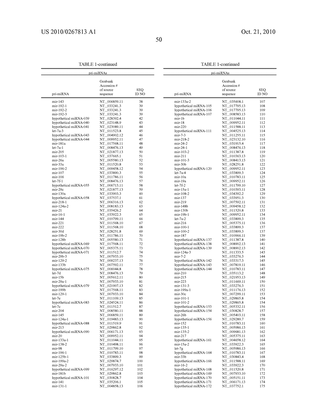 Oligomeric Compounds And Compositions For Use In Modulation Of Small Non-Coding RNAs - diagram, schematic, and image 52