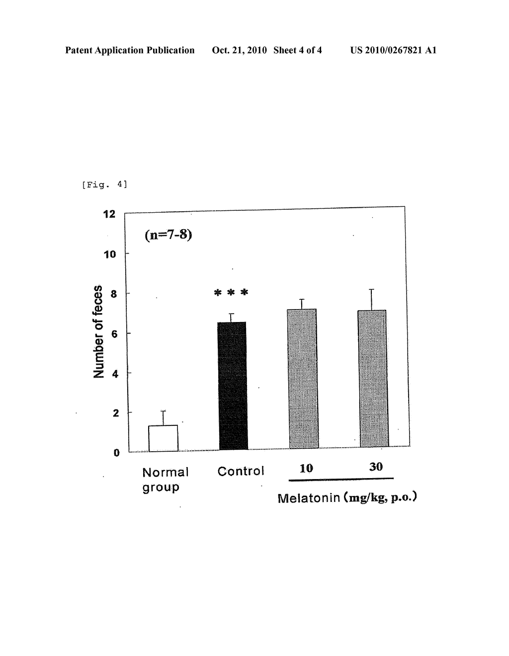 PROPHYLACTIC OR THERAPEUTIC AGENT FOR IRRITABLE BOWEL SYNDROME - diagram, schematic, and image 05