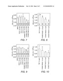 Compositions and methods for preventing or treating an inflammatory response diagram and image