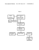 Emulsions of Perfluorocarbons diagram and image