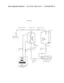 Emulsions of Perfluorocarbons diagram and image