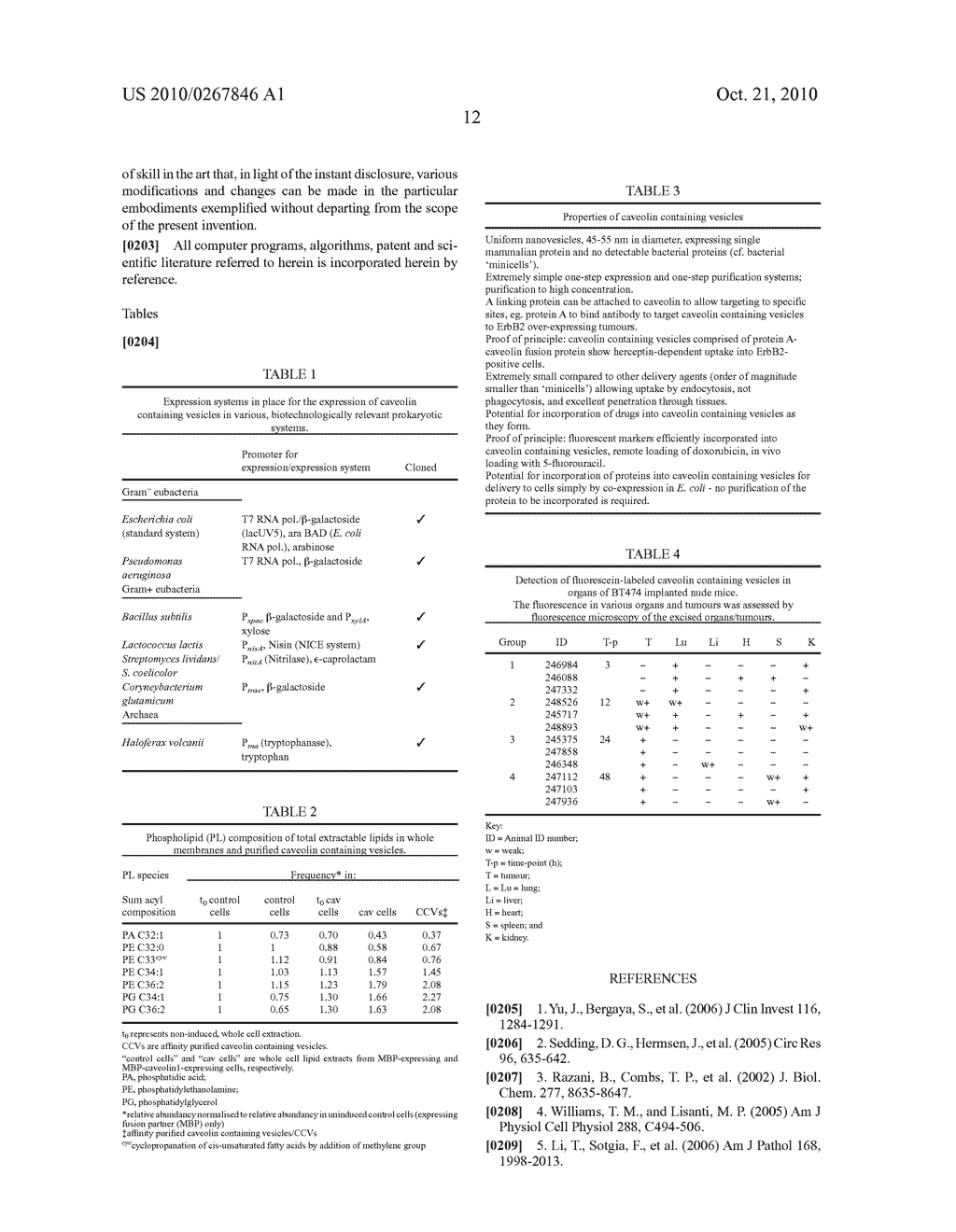 MOLECULAR DELIVERY VEHICLE - diagram, schematic, and image 21