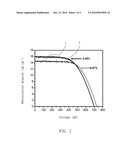 GELATOR FOR PRODUCING A GEL ELECTROLYTE diagram and image