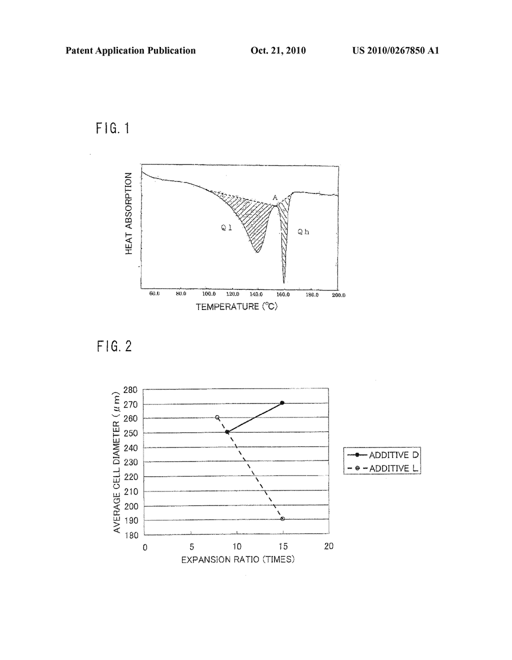 PROCESS FOR PRODUCING EXPANDED POLYOLEFIN RESIN PARTICLES AND EXPANDED POLYOLEFIN RESIN PARTICLES - diagram, schematic, and image 02