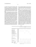 PROCESS FOR PRODUCING EXPANDED POLYOLEFIN RESIN PARTICLES AND EXPANDED POLYOLEFIN RESIN PARTICLES diagram and image