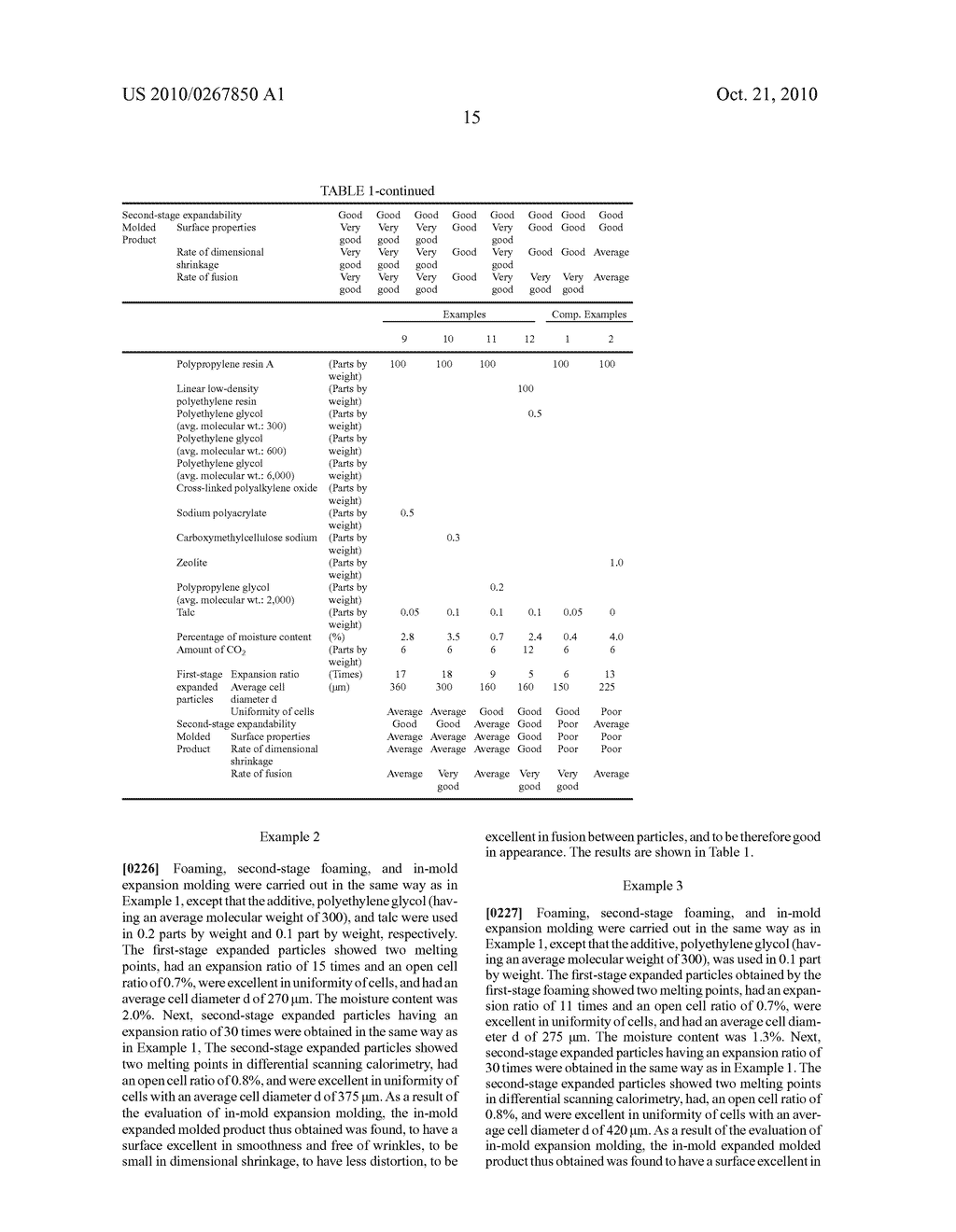 PROCESS FOR PRODUCING EXPANDED POLYOLEFIN RESIN PARTICLES AND EXPANDED POLYOLEFIN RESIN PARTICLES - diagram, schematic, and image 17