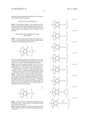 SALT COMPOUND, CATIONIC POLYMERIZATION INITIATOR AND CATIONICALLY POLYMERIZABLE COMPOSITION diagram and image