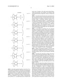 SALT COMPOUND, CATIONIC POLYMERIZATION INITIATOR AND CATIONICALLY POLYMERIZABLE COMPOSITION diagram and image