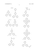 SALT COMPOUND, CATIONIC POLYMERIZATION INITIATOR AND CATIONICALLY POLYMERIZABLE COMPOSITION diagram and image