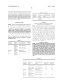 SALT COMPOUND, CATIONIC POLYMERIZATION INITIATOR AND CATIONICALLY POLYMERIZABLE COMPOSITION diagram and image