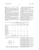 SALT COMPOUND, CATIONIC POLYMERIZATION INITIATOR AND CATIONICALLY POLYMERIZABLE COMPOSITION diagram and image