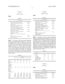 Stabilized polymer compositions diagram and image