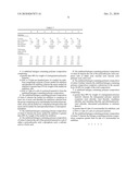 Stabilized polymer compositions diagram and image