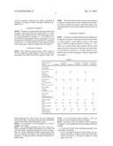 POLYVINYL ALCOHOL FIBER-CONTAINING POLYOLEFIN RESIN COMPOSITION AND MOLDED ARTICLE THEREOF diagram and image