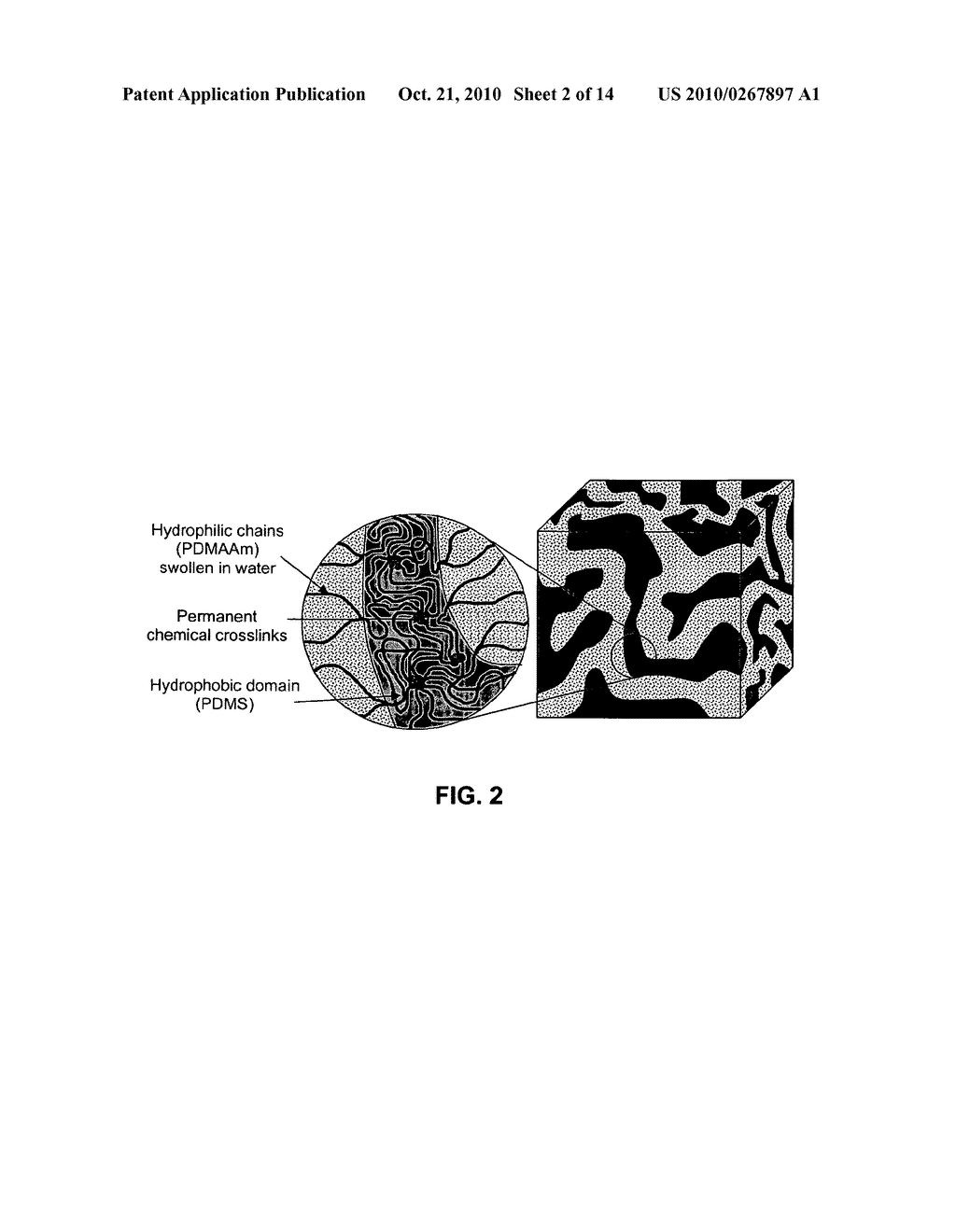 THERMOPLASTIC AMPHIPHILIC CO-NETWORKS - diagram, schematic, and image 03