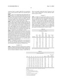 COPOLYETHER GLYCOL MANUFACTURING PROCESS diagram and image