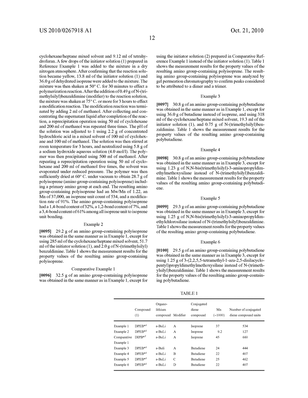 AMINO GROUP-CONTAINING CONJUGATED DIENE POLYMER AND METHOD FOR PRODUCING THE SAME, AND BLOCK COPOLYMER AND METHOD FOR PRODUCING THE SAME - diagram, schematic, and image 13