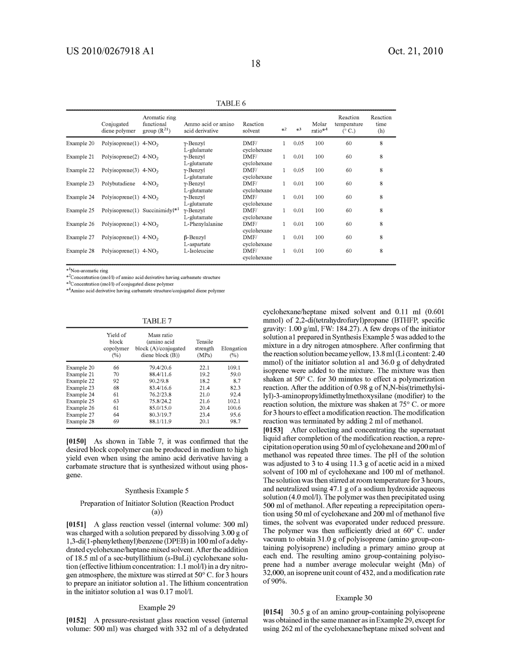 AMINO GROUP-CONTAINING CONJUGATED DIENE POLYMER AND METHOD FOR PRODUCING THE SAME, AND BLOCK COPOLYMER AND METHOD FOR PRODUCING THE SAME - diagram, schematic, and image 19