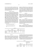 AMINO GROUP-CONTAINING CONJUGATED DIENE POLYMER AND METHOD FOR PRODUCING THE SAME, AND BLOCK COPOLYMER AND METHOD FOR PRODUCING THE SAME diagram and image