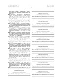 Structure of the Insulin Receptor Ectodomain diagram and image